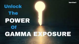 Unlock the Power of Gamma Exposure to Boost Your Options Trading