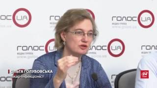 Ботулізм: перші симптоми небезпечної інфекції