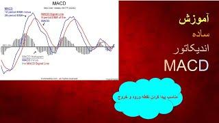 آموزش سیگنال ارزدیجیتال و آموزش اندیکاتور مکدی/ MACD Indicator