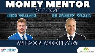 Wilson Weekly 81 - Inflation on Rise Again + Q&A