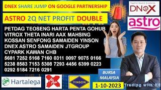 Daily #KLSE #BURSA UPDATE - 1-10-2024 DNEX JUMP ON GOOGLE PARTNERSHIP !ASTRO 2Q NET PROFIT DOUBLE