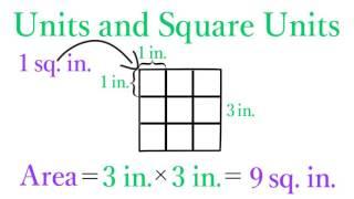 Lesson 03   Units and Square Units - SimpleStep Learning