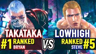 T8  TakaTaka (#1 Ranked Bryan) vs LowHigh (#5 Ranked Steve)  Tekken 8 High Level Gameplay