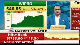 WIPRO SHARE TARGET | WIPRO SHARE NEWS | WIPRO SHARE ANALYSIS #wipro