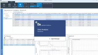 How to review completed injections in OpenLab CDS