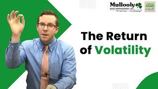 The Return of Volatility