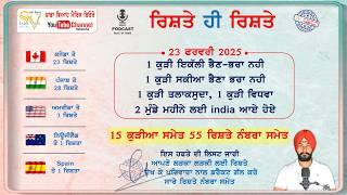 15 ਕੁੜੀਆ ਦੇ ਰਿਸ਼ਤੇ ਨੰਬਰਾ ਸਮੇਤ | ਦੋ ਕੁੜੀਆ ਇਕੱਲੀਆ | sada viah rishte hi rishte