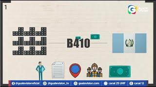 Caso B410: Conozca cómo opera una estructura señalada de la mayor evasión de impuestos en Guatemala