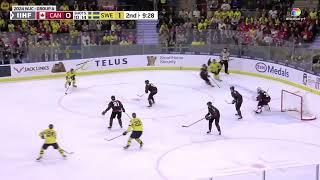 Jääkiekon U20 MM 2024 | Kanada - Ruotsi | Maalikooste