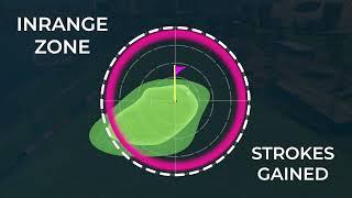 Inrange® Golf: How Are You Scored?