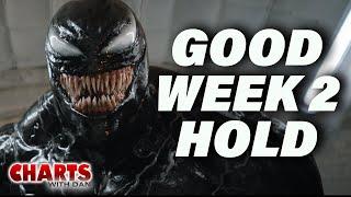 Venom 3 Holds Well, The Wild Robot Retakes #2 - Charts with Dan!