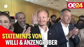 Innsbruck-Krimi: Statements von Willi & Anzengruber