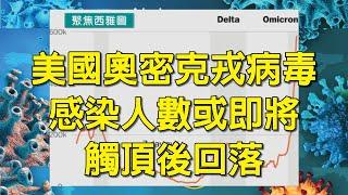 州長發表州情咨文西雅圖市長將決定是否延長禁止驅逐租客令皮爾斯郡設立臨時病毒檢測站【聚焦西雅圖】1/12/22