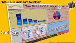 Power BI - Kart Görselinin Kullanımı