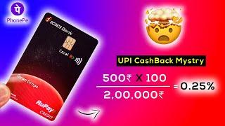 Expose ICICI Coral RuPay Credit Card: UPI CashBack Revealing with Proof! 