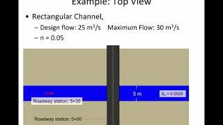 HY8 Demo, Tutorial, and Example 1   for culvert analysis and design