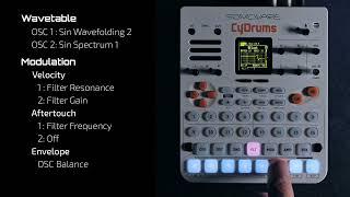 CyDrums Sound Demo with MOD-Velocity and MOD-Aftertouch