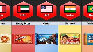 Biscuits From Different Countries