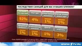 ВЦИОМ: россияне практически не ощутили последствий от введения западных санкций