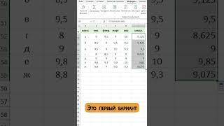 По серёдке #education #excel #edit #shorts #shortvideo #exceltips #like #youtubeshorts #shortsvideo