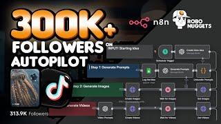 This AI System makes Monetizable Faceless Tiktoks, Hourly (with the Free FFmpeg tool, n8n no-code )
