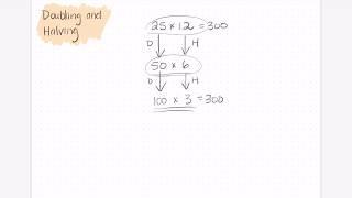 The Doubling and Halving Multiplication Strategy