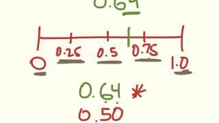 Decimal Benchmarks