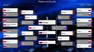 BBoys 14-15 Years Old  Russian Breaking Championship 2021 FDSARR