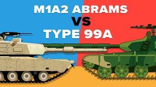 US M1 Abrams vs Chinese Type 99 - Tank Battle (Military Comparison)