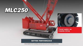 Manitowoc MLC250 Crawler Crane Features