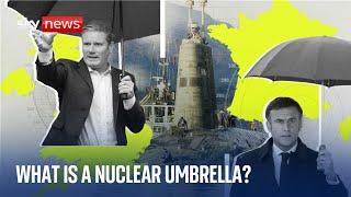 What is a nuclear umbrella?