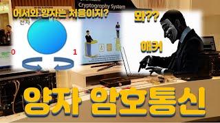 양자암호통신의 원리