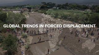 UNHCR’s global trends in forced displacement – 2018 figures