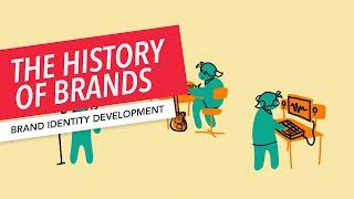 History of Music Branding | Tips for Musicians | Career Strategies, Brand Identity Development