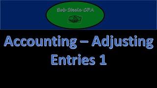 300.10 Adjusting Entries Supplies, Unearned Revenue, and Wages Payable-Accounting instructions