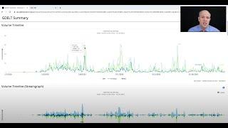 Getting Started With The TV Explorer & TV AI Explorer To Search Television News