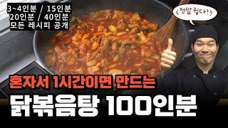 This is crazy. This really works? We finished cooking chicken for 100 people in an hour!