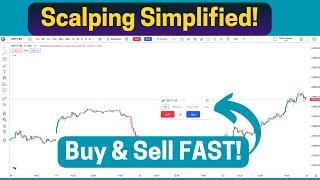 Scalping on Dhan Charts: Buy & Sell Directly on Trading Charts | Step-by-Step Guide