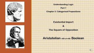 7. Existential Import, Aristotelian and Boolean Interpretation of the Square of Opposition.