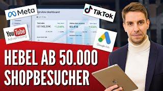 2 Onlineshop Skalierungshebel ab 50.000 Besucher / Monat - Teil 3/3