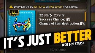 New Starforcing is WAY BETTER for Most Players! But It Has New Problems.