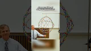 Angular Momentum : The Law That Keeps the Universe Spinning! #angularmomentum