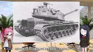 ゆっくりで語る戦車の歴史　特別編【薄暮の重戦車たち：アメリカ後編】