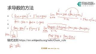 【人邮异步社区】程序员入门机器学习必备的数学基础1-5 微积分 求导方法 calculus