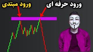 رازهای سودآورشدن:چگونه ورود-خروج حرفه ای داشته باشیم؟