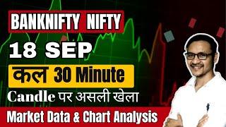 18 SEP   Market Analysis | Technical Analysis