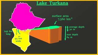 Lake Turkana - largest desert lake in the world