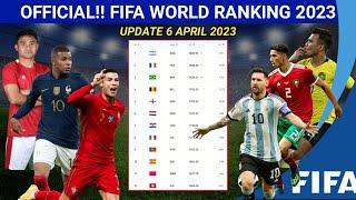 Resmi  Ranking FIFA terbaru 2023 | Ranking FIFA Timnas Indonesia | FIFA World Ranking