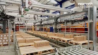 Gantry Type Palletizer by Bosch Rexroth