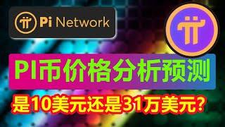 2025年PI币价格预测：市场走势分析与投资前景！PI币未来价格揭秘：10美元还是314.159美元的波动真相！